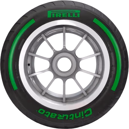 Inter_Tyre_F1 emote