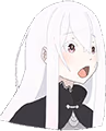 Echidna_Surprise emote