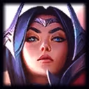Irelia emote