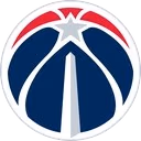 wizards emote