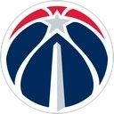 wizards emote