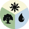 MTG_Bant_Hybrid emote