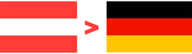 Deutschge emote