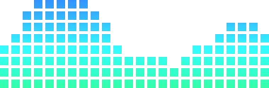 EDM emote