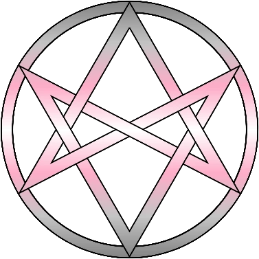 hexagram_demigirl emote