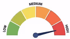 HighCortisol emote