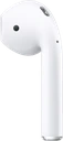 airpod_right emote