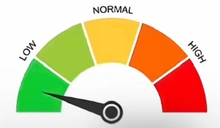 LowCortisol emote