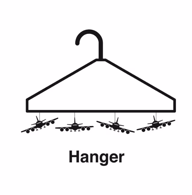 hanger emote