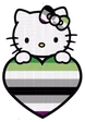 HelloKittyAroAceHeart emote