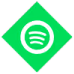 spotify emote