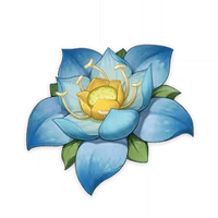 Item_Kalpalata_Lotus emote