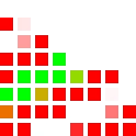 EDM emote