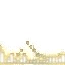 EDM emote