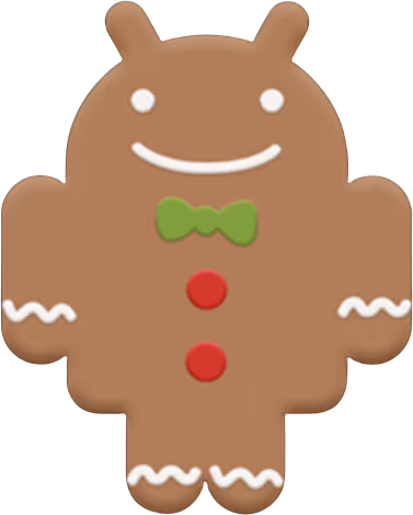 gingerbread emote