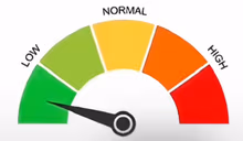 LowCortisol emote