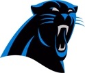 Panthers emote