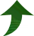 greenarrowup emote