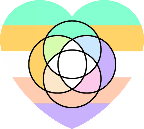 Plural_Pride_Heart emoji