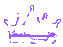 PurpleCrown animated emote