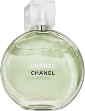 chanel_perfume emote