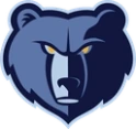 grizzlies emote
