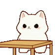 CatFlipTable emote