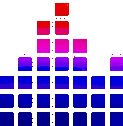 MusicEDM2 emoji