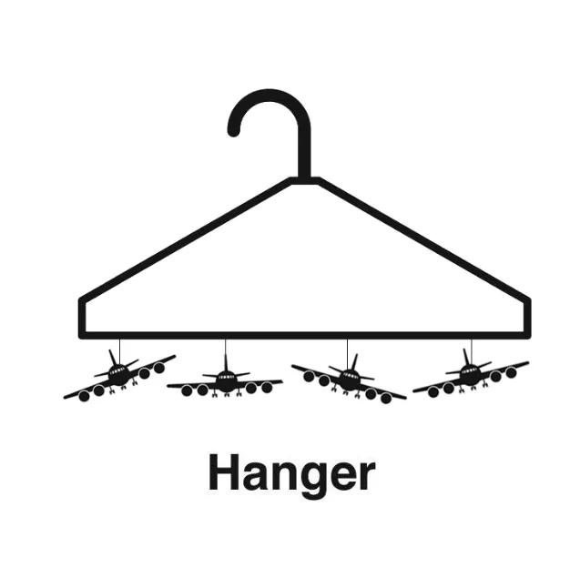 hanger emote