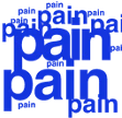 Pain emote