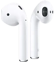 AirPods emote