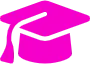 Student emote