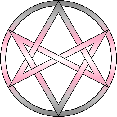 hexagram_demigirl static emote